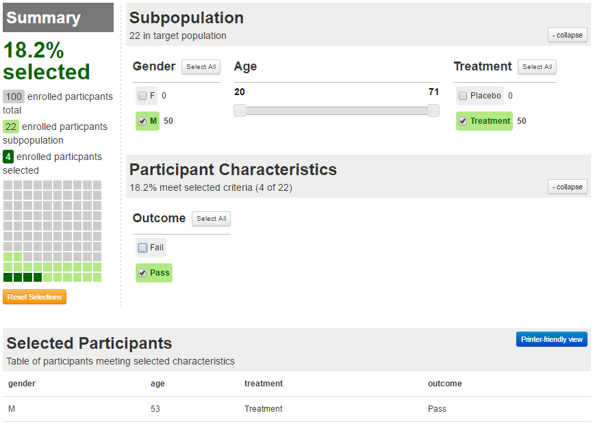 interactive population explorer, clinical trial graphics